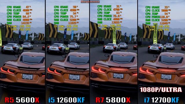 INTEL i5 12600KF vs RYZEN 5 5600X vs INTEL i7 12700KF vs RYZEN 7 5800X || DDR4 vs DDR5 || смотреть онлайн