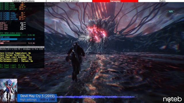 MSI KATANA GF66 (2022) - Devil May Cry 5 Gameplay Test (i5-12500H, RTX 3050) смотреть онлайн