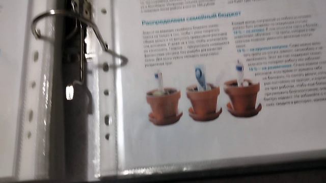 Распределение бюджета