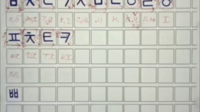 Корейский язык. Хангыль, часть 3. Согласные.