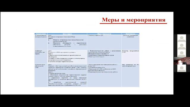 ШНОР 23 04 21