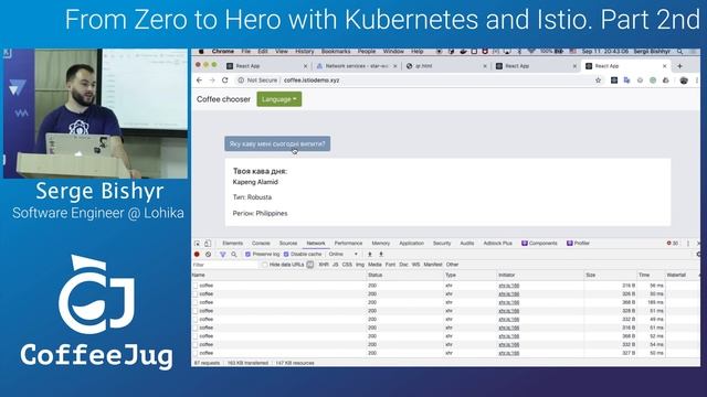 From Zero to Hero With Kubernetes and Istio. Part 2nd by Serge Bishyr | CoffeeJug Meetup смотреть онлайн