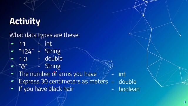 Intro to Java - 1.2 | Basic Data Types & Variables