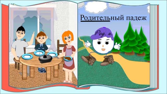 Продолжение сказки о падежах русского языка  Родительный падеж  Часть 2