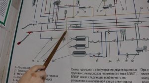 ВЛ80с Перевод Ручки Крана Машиниста В 6-е Положение