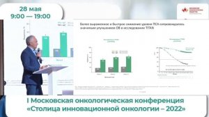 Дерево принятия решений на основе обновленных клинических рекомендаций по лечению РПЖ Гафанов Р.А.