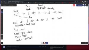 LeetCode 206. Reverse Linked List -Java -Day 13