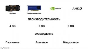 Как выбрать видеокарту? Видеокарта для компьютера какую выбрать