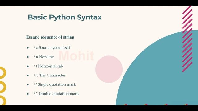 Python Basic Syntax in Hindi हिन्दी Video  5