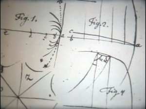 Из истории геометрии, Пятый постулат Евклида, Геометрия, 1977