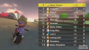 Mario Kart 8 Deluxe - All Characters Winning Animations (Bikes)