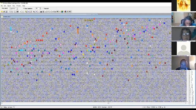 what is artificial intelligence | Bible Code "SOPHIA" The AI Robot from Codesearcher Diana