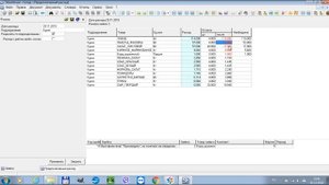 Работа в Store House 5. Экспресс курс. Часть 2. Себестоимость блюд. Инвентаризация. Акт реализации.