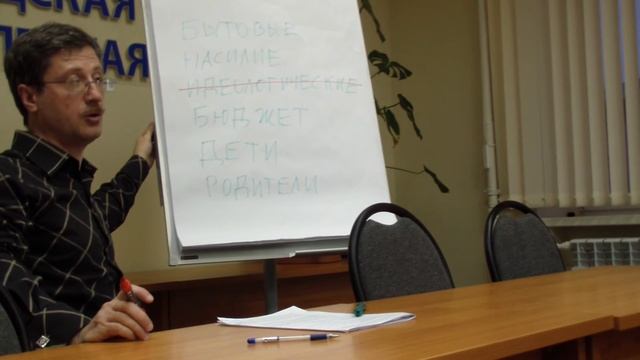 Виды семейных конфликтов (тренинг)