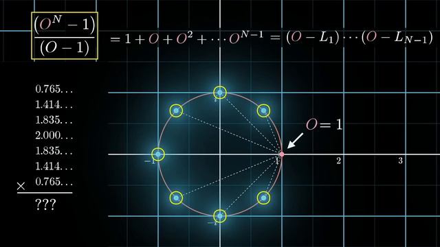 007-The Wallis product for pi, proved geometrically-(1080p60)