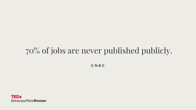 Visibility Mindset: Empowering Asians for Workplace Success | Bernice Chao | TEDxAlmansorParkWomen смотреть онлайн