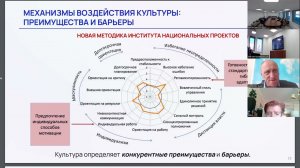 Социальные проблемы России