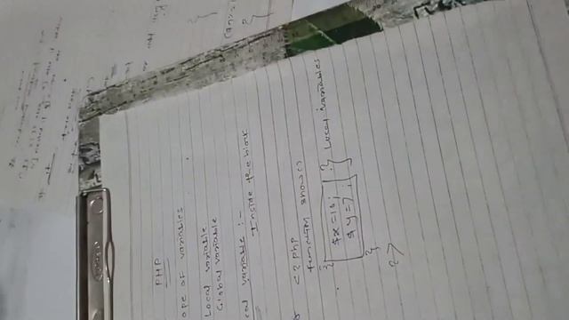 Scope of variables in PHP смотреть онлайн