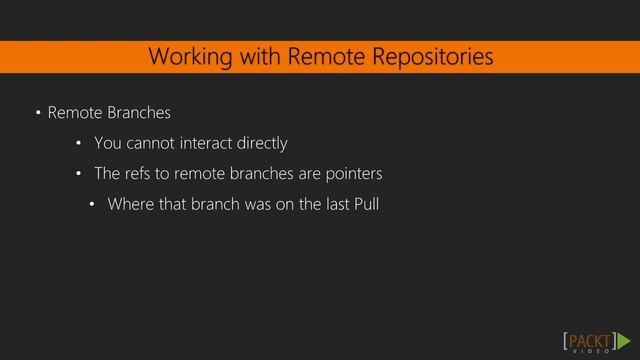 Mastering Git Tutorial: When Troubles Arise | packtpub.com смотреть онлайн