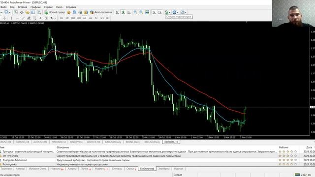 Инструменты, используемые в школе трейдинга Viking Trading смотреть онлайн
