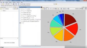 ОСНОВЫ MATLAB . Краткий обзор рабочей среды