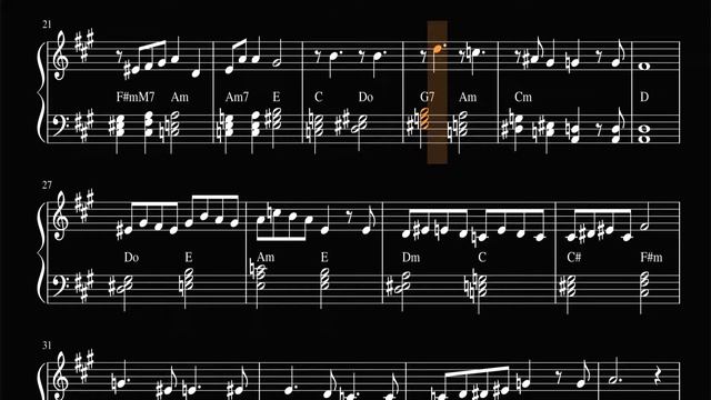 The Forgotten - Nier:Automata Inspired Composition - Sheet Music смотреть онлайн