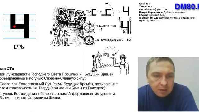 Вебинар №7. Буквы Хв, Ферьть, Херъ, Ц - Сть, Черьвь, Ша, Ща