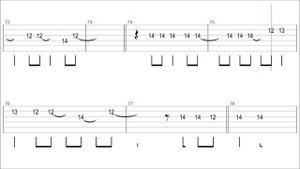 Bonnie Tyler - Holding Out for a Hero / Guitar Tab+BackingTrack
