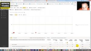 Аудит сайта оптики и телескопов ➔ Формула Трафика!