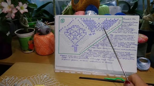 Ажурные салфетки спицами. САЛФЕТКА  11 (часть 3)