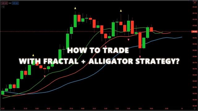 FRACTALS + ALLIGATOR TRADING STRATEGY - 100% WIN RATE ULTIMATE TRADING STRATEGY смотреть онлайн
