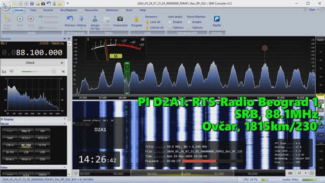 29.05.2024 11:26UTC, [Es], RTS-Radio Beograd 1, Сербия, 88.1МГц, 1815км