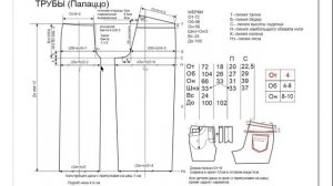 Крой женских джинсов трубы (палаццо)