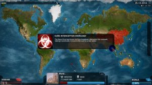 Plague Inc:Evolved прохождение: нано-вирус