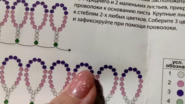 Обзор набора для бисероплетения "Клевер"