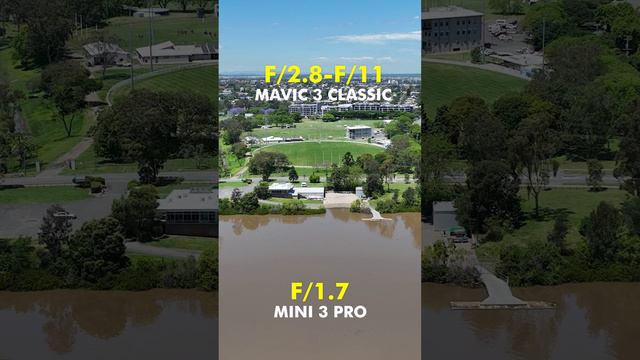 Mini 3 Pro vs Mavic 3 Classic - DJI Drone Comparison