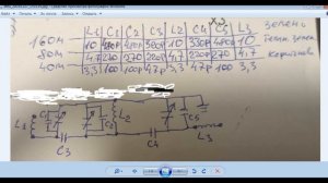 Трансивер аматор ЧАСТЬ 4, Первое QSO, платы, печатки...