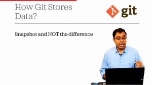 Introduction to Git - The Popular Version Control System - The Power behind Open Source repo GitHub