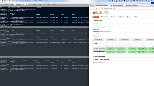 RabbitMQ scaling on CoreOS смотреть онлайн