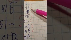 #типо учитель #проверка тетрадей. #проверка контрольных работ "3б"#рекиииииииииииии