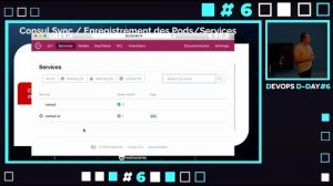 Votre Infra multicloud et datacenters agnostique avec kubernetes - Xavier Pestel - DEVOPS D-DAY #6