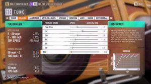 Forza Horizon 3 : 215+ MPH (1948) Ford Woody Build