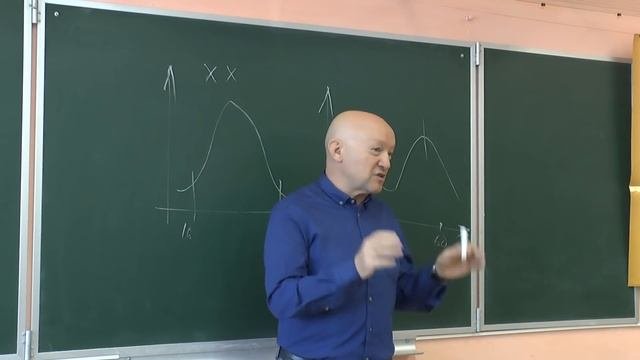 Урок по Профориентации