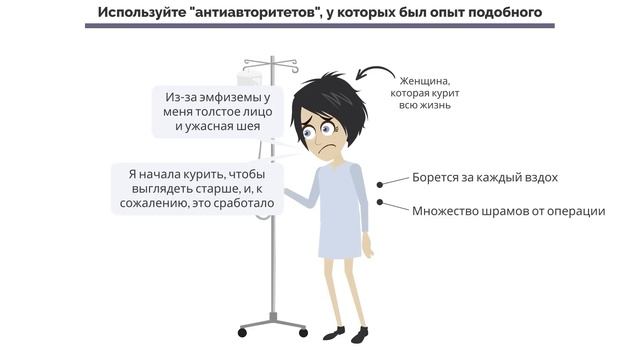 Сделано, чтобы прилипать | Чип Хиз, Дэн Хиз смотреть онлайн