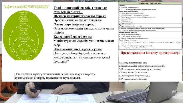 «Жаһандану трендтері» бөлімі бойынша қалыптастырушы бағалауды ұйымдастыру. Тулебаева Б.Т. 2б смотреть онлайн