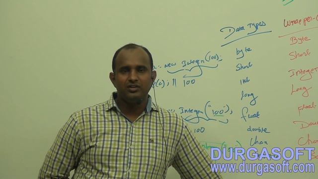 Corejava-Wrapper Class-part-1