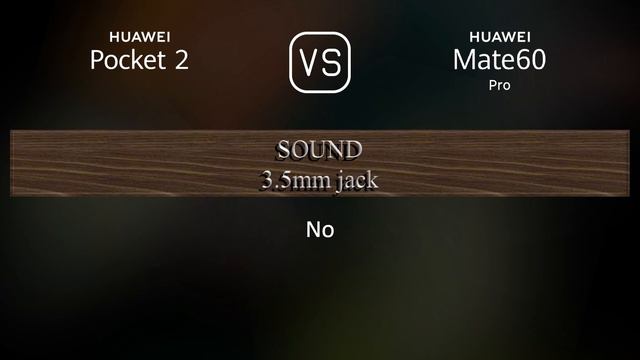 Huawei Pocket 2 vs. Huawei Mate 60 Pro: A Comparison of Specifications смотреть онлайн