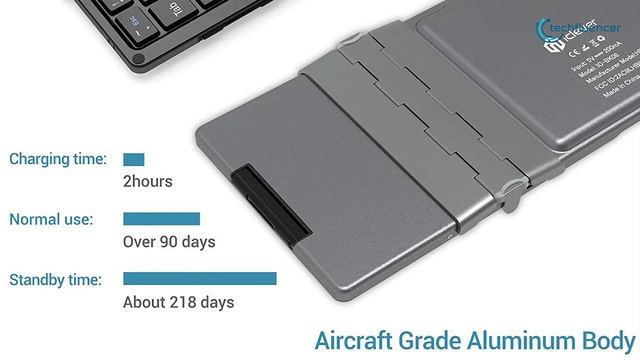 5 Best Wireless Keyboard with Touchpad