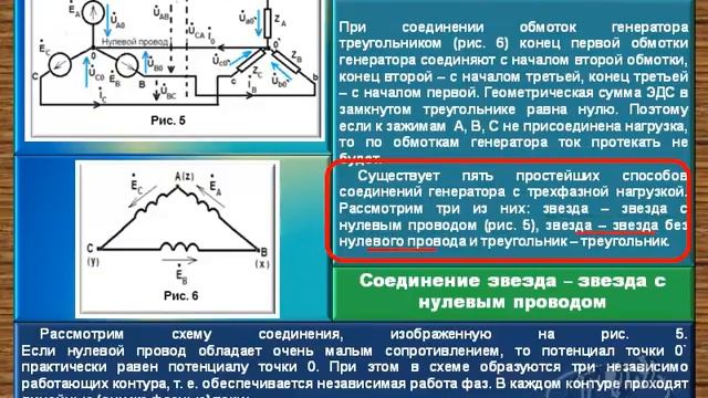 Для чего нужен нулевой провод в схемах полной и неполной звезды