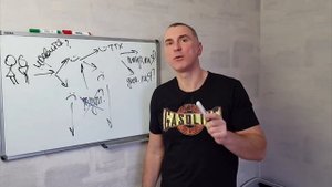 Самое главное ПРАВИЛО для ПЕРВОГО свидания с мужчиной.